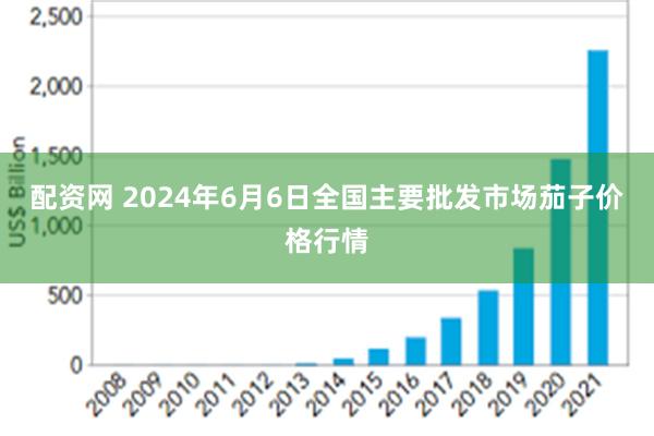 配资网 2024年6月6日全国主要批发市场茄子价格行情