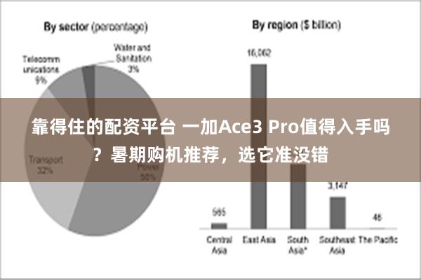 靠得住的配资平台 一加Ace3 Pro值得入手吗？暑期购机推荐，选它准没错