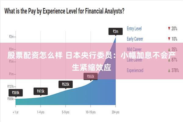 股票配资怎么样 日本央行委员：小幅加息不会产生紧缩效应