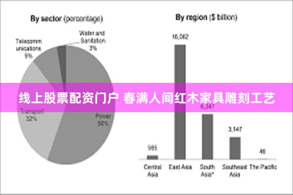 线上股票配资门户 春满人间红木家具雕刻工艺