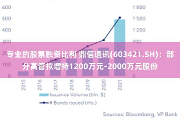 专业的股票融资比利 鼎信通讯(603421.SH)：部分高管拟增持1200万元-2000万元股份