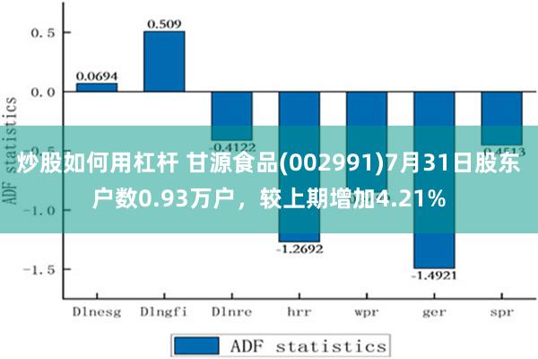 炒股如何用杠杆 甘源食品(002991)7月31日股东户数0.93万户，较上期增加4.21%