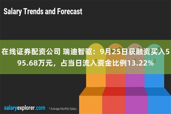 在线证券配资公司 瑞迪智驱：9月25日获融资买入595.68万元，占当日流入资金比例13.22%