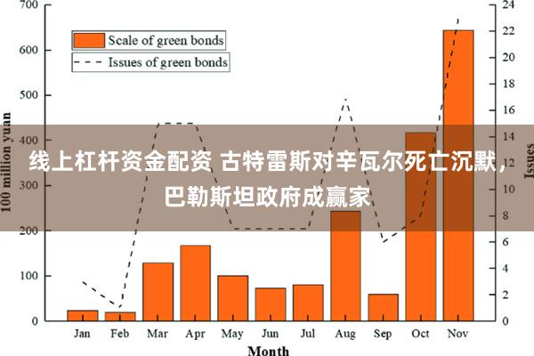 线上杠杆资金配资 古特雷斯对辛瓦尔死亡沉默，巴勒斯坦政府成赢家