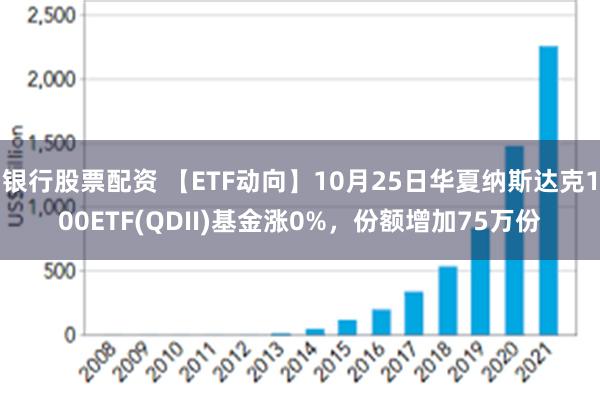 银行股票配资 【ETF动向】10月25日华夏纳斯达克100ETF(QDII)基金涨0%，份额增加75万份