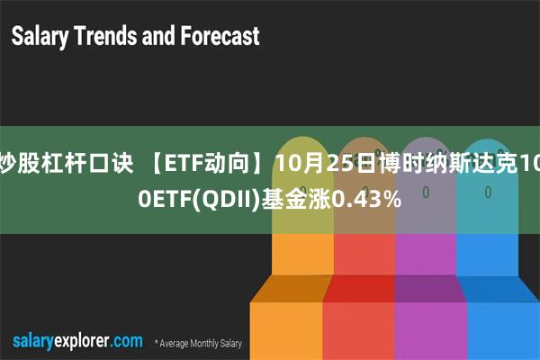 炒股杠杆口诀 【ETF动向】10月25日博时纳斯达克100ETF(QDII)基金涨0.43%