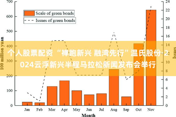 个人股票配资 “禅跑新兴 融湾先行”温氏股份·2024云浮新兴半程马拉松新闻发布会举行