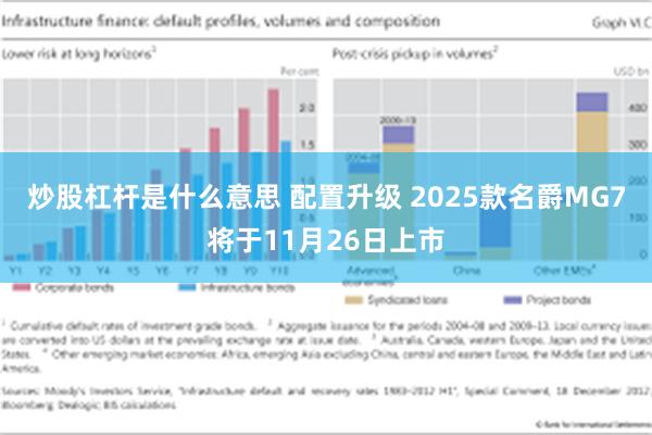 炒股杠杆是什么意思 配置升级 2025款名爵MG7将于11月26日上市