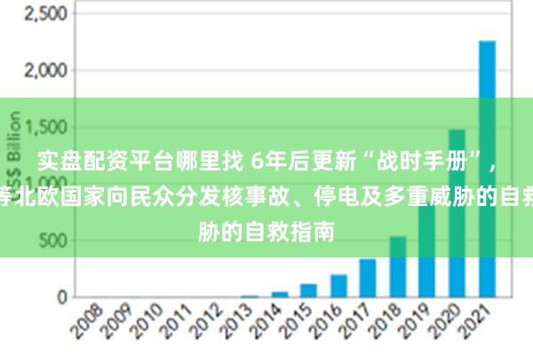 实盘配资平台哪里找 6年后更新“战时手册”，瑞典等北欧国家向民众分发核事故、停电及多重威胁的自救指南