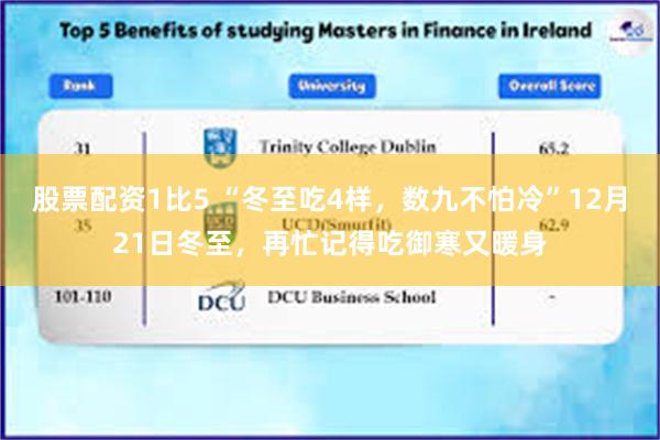 股票配资1比5 “冬至吃4样，数九不怕冷”12月21日冬至，再忙记得吃御寒又暖身