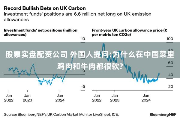 股票实盘配资公司 外国人提问:为什么在中国菜里鸡肉和牛肉都很软?