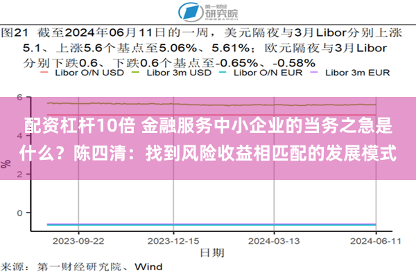 配资杠杆10倍 金融服务中小企业的当务之急是什么？陈四清：找到风险收益相匹配的发展模式