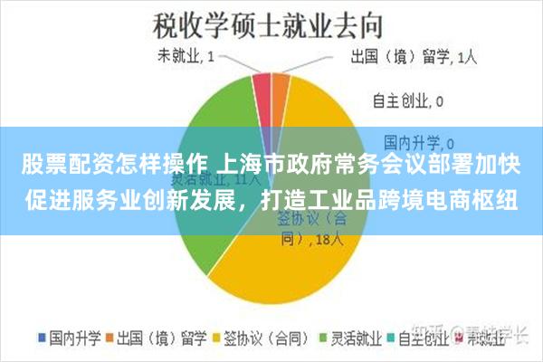 股票配资怎样操作 上海市政府常务会议部署加快促进服务业创新发展，打造工业品跨境电商枢纽