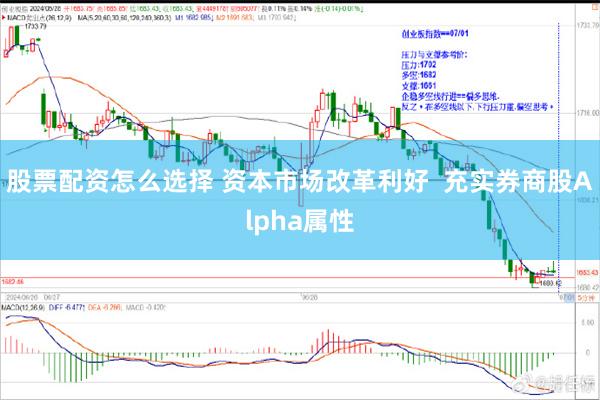 股票配资怎么选择 资本市场改革利好  充实券商股Alpha属性