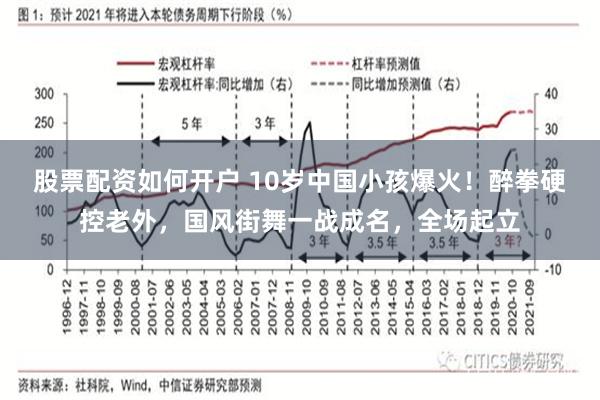 股票配资如何开户 10岁中国小孩爆火！醉拳硬控老外，国风街舞一战成名，全场起立