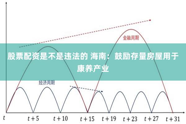 股票配资是不是违法的 海南：鼓励存量房屋用于康养产业