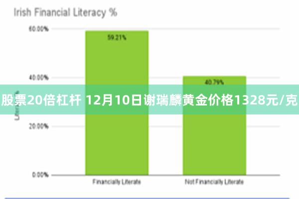 股票20倍杠杆 12月10日谢瑞麟黄金价格1328元/克